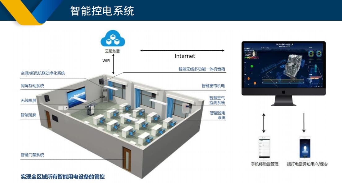 學校智能控電系統(tǒng)在教室中的應用