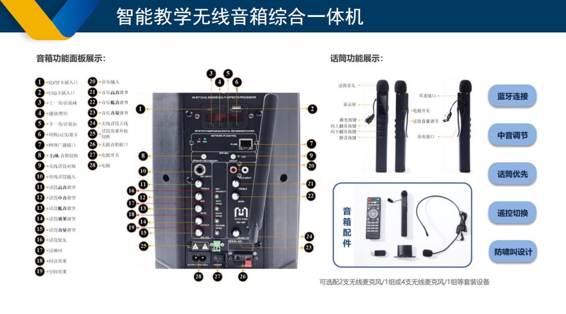 智慧校園廣播教學音箱操作按鈕