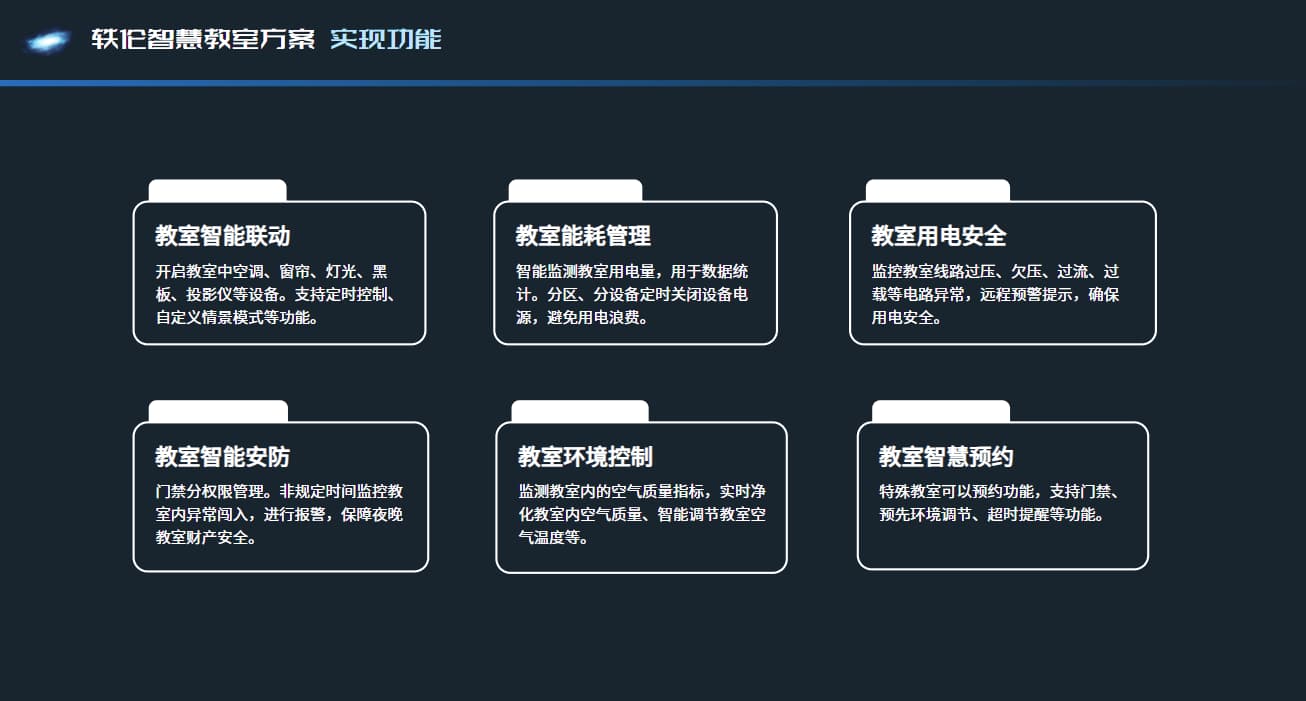 智慧教室解決方案實(shí)現(xiàn)功能