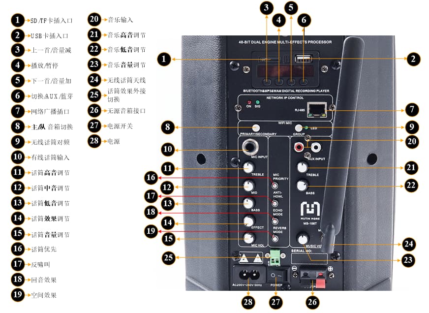 智能擴(kuò)聲系統(tǒng)音箱背板