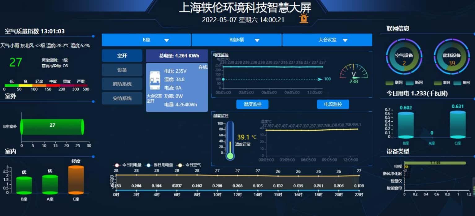 智慧樓宇數(shù)據(jù)管理中心界面02