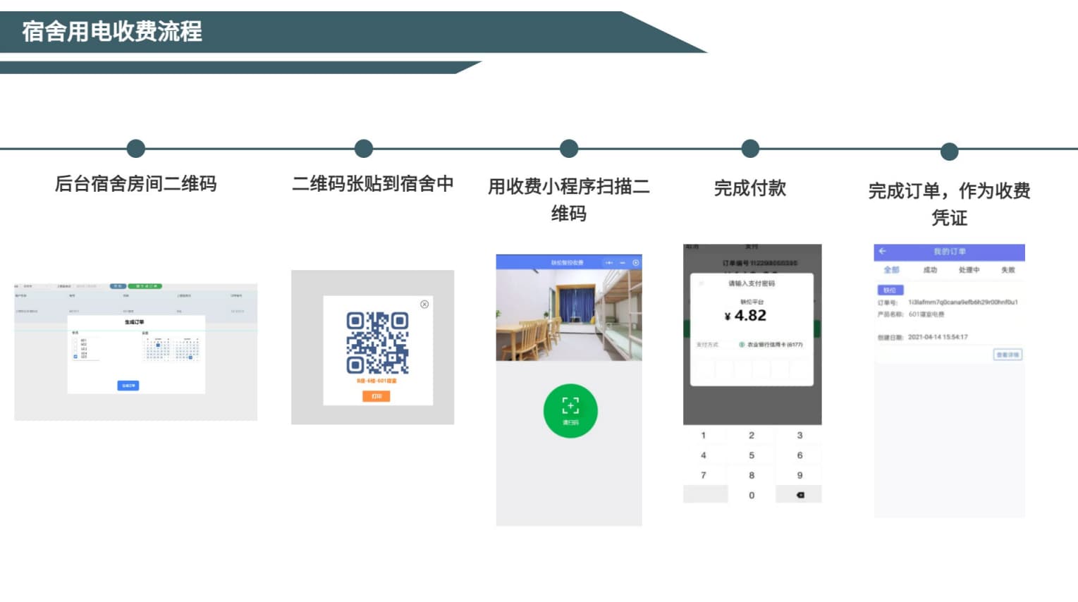 宿舍用電收費(fèi)流程